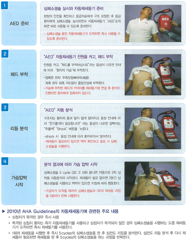 응급조치법4.PNG