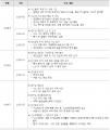 2021년 1월 3일 (일) 17:35 판의 섬네일