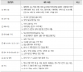 2021년 1월 10일 (일) 04:07 판의 섬네일