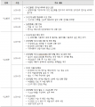 2021년 1월 3일 (일) 17:35 판의 섬네일