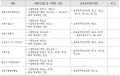 2021년 1월 14일 (목) 13:08 판의 섬네일