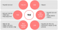 2024년 11월 14일 (목) 07:04 판의 섬네일