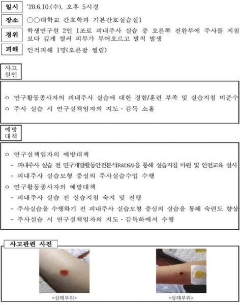 파일:1. 주사 실습 중 경험-훈련 미숙으로 인한 찔림.jpg