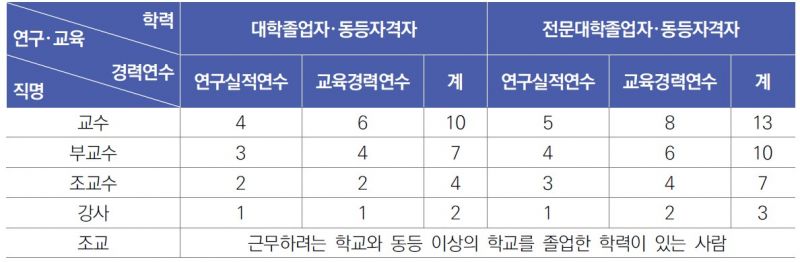 style=width:80%;height:auto;